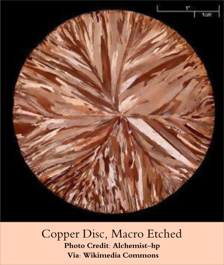 Copper